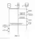Fig. 06 - Proxied push notifications based on user interaction