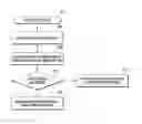 Fig. 01 - Method and apparatus of receiving different types of subframes in mobile communication system