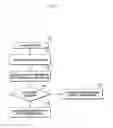 Fig. 03 - Method and apparatus of receiving different types of subframes in mobile communication system