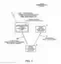 Fig. 02 - Radio communication system