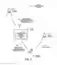 Fig. 03 - Radio communication system