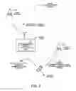 Fig. 04 - Radio communication system