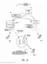 Fig. 16 - Radio communication system