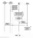 Fig. 19 - Radio communication system