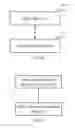 Fig. 06 - Blind detection mode determination method, blind detection method and device