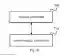 Fig. 07 - Blind detection mode determination method, blind detection method and device