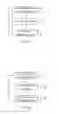 Fig. 06 - Resource configuration method, resource deletion method and device