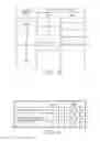 Fig. 13 - Base station, terminal, transmission method and reception method