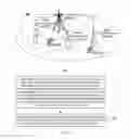 Fig. 02 - Multiple point transmissions