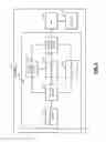 Fig. 06 - Preambles for sub-1GHz frequency bands