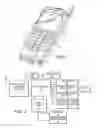 Fig. 02 - Wireless communication devices
