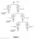 Fig. 07 - METHOD AND A SYSTEM FOR CSI REPORTING IN LTE NETWORKS ACCORDING TO THE MOBILITY OF THE USER EQUIPMENT