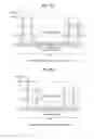Fig. 06 - Control information transmission method and a device therefor