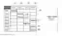 Fig. 01 - Method for transmission of messages having different priority levels between transmitter-receiver nodes of an ad hoc network