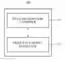 Fig. 01 - METHOD AND APPARATUS FOR ESTIMATING FREQUENCY OFFSET IN WIRELESS LOCAL AREA NETWORK (WLAN) SYSTEM