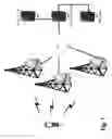 Fig. 02 - Managed access to multiple wireless carriers