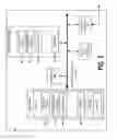 Fig. 03 - Managed access to multiple wireless carriers