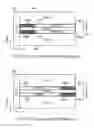 Fig. 10 - Communications device and method