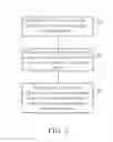 Fig. 03 - METHOD OF INCREASING DATA THROUGHPUT OF A WIRELESS NETWORK SYSTEM BY DYNAMICALLY ADJUSTING WINDOW SIZE OF COMMUNICATION PROTOCOL