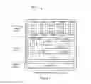 Fig. 03 - System, method, and computer-readable medium for schedule-based telecommunication policies