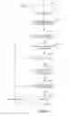 Fig. 09 - System, method, and computer-readable medium for schedule-based telecommunication policies