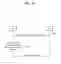 Fig. 15 - Method and apparatus for initial access over wireless LAN