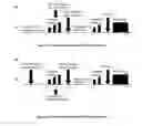 Fig. 04 - Common channel aquisition