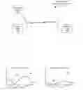Fig. 01 - System and method for optimal listen before transmit in wireless communications