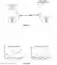 Fig. 02 - System and method for optimal listen before transmit in wireless communications