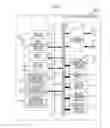 Fig. 08 - Communication apparatus that establishes connection with another apparatus based on displacement information of both apparatuses