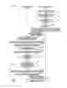 Fig. 09 - Communication apparatus that establishes connection with another apparatus based on displacement information of both apparatuses