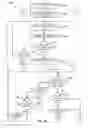 Fig. 07 - Systems, methods, and devices having databases for electronic spectrum management