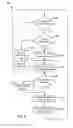 Fig. 14 - Systems, methods, and devices having databases for electronic spectrum management