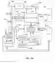Fig. 18 - Systems, methods, and devices having databases for electronic spectrum management