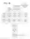 Fig. 25 - Systems, methods, and devices having databases for electronic spectrum management