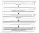 Fig. 01 - Method for quickly establishing trunking service and related device and system