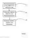 Fig. 05 - MOISTURE REDUCTION IN AN ELECTRIC ASSEMBLY