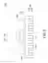 Fig. 03 - INVISIBLE LIGHT EMITTING DEVICE