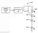 Fig. 01 - Methods for combining light emitting devices in a white light emitting apparatus that mimics incandescent dimming characteristics and solid state lighting apparatus for general illumination that mimic incandescent dimming characteristics