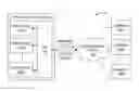 Fig. 01 - Luminaire executing scripts for dynamic illumination