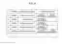 Fig. 06 - Method for controlling mobile terminal and program for controlling mobile terminal