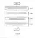 Fig. 03 - Package and method of manufacturing package thereof
