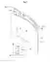 Fig. 02 - Curved display