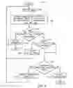 Fig. 07 - Transmission-based temperature control for an electrical device