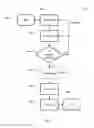Fig. 04 - Apparatus and methods for processing exfoliated graphite materials
