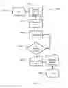 Fig. 18 - Apparatus and methods for processing exfoliated graphite materials