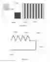 Fig. 34 - Apparatus and methods for processing exfoliated graphite materials