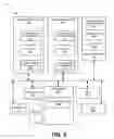 Fig. 19 - Magnetic field shielding for packaging build-up architectures