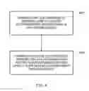 Fig. 05 - Electromagnetic shielding