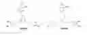 Fig. 12 - Antimicrobial compounds